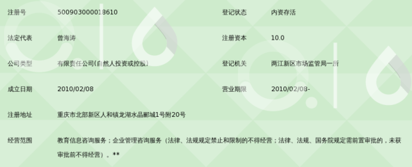 重庆唯爱教育咨询 以专业与温度，点亮家庭成长之路